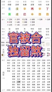 Download Video: 丙与辛合，时上顶丁，金旺，喜火来克制。