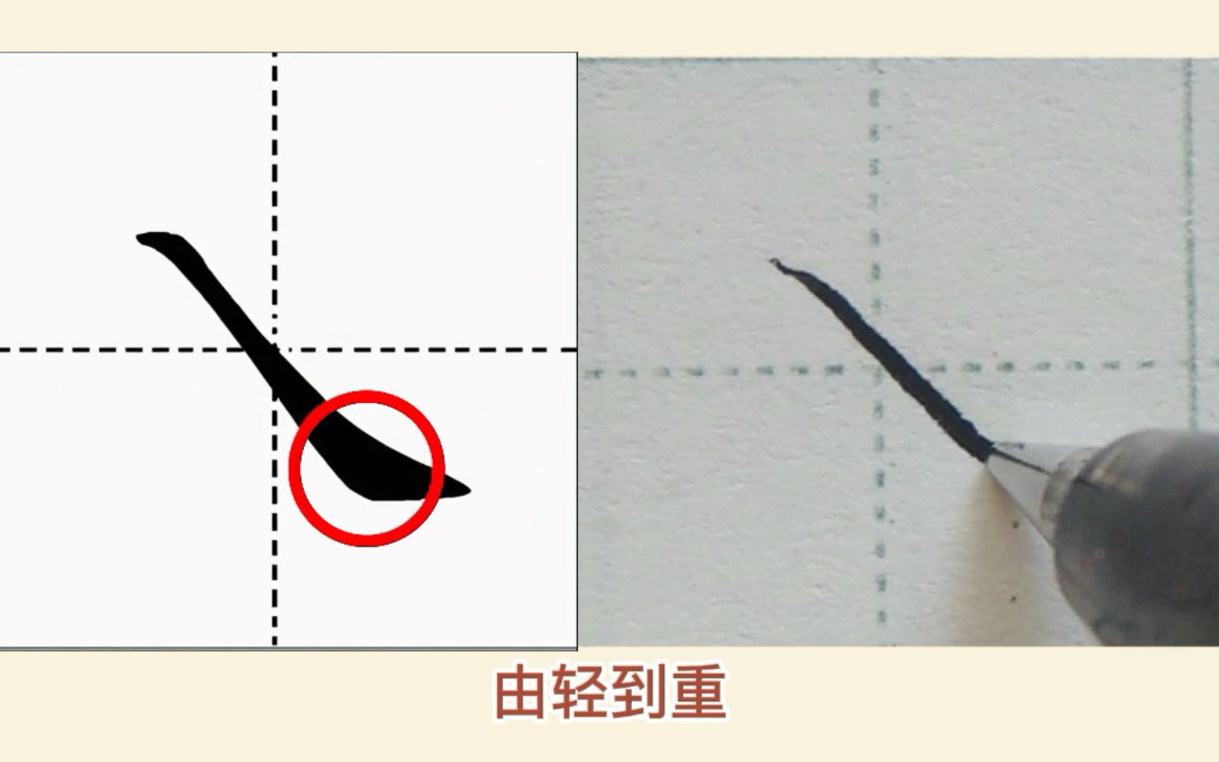 [图]捺画这样写，简单易学——基本笔画之正捺的讲解