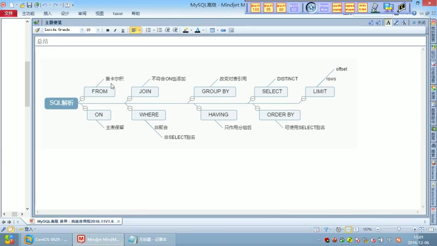 【SQL】尚硅谷 MySQL高级 SQL执行加载顺序哔哩哔哩bilibili