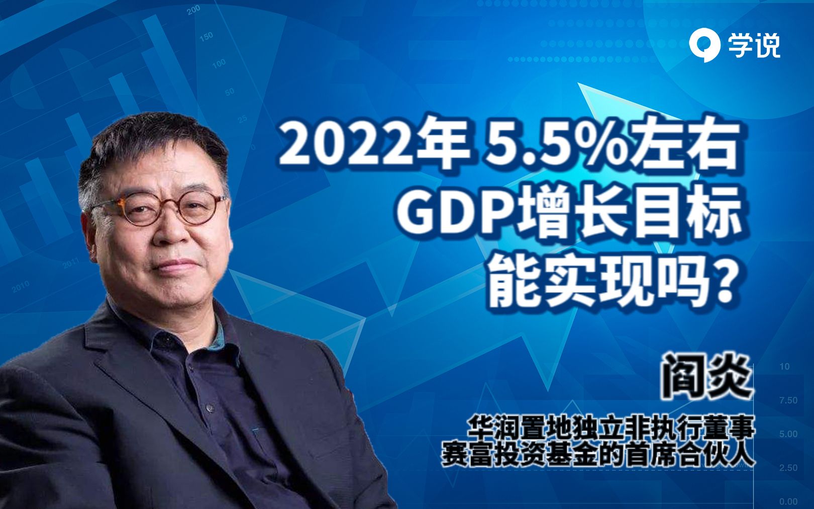 阎炎:2022年5.5%左右GDP增长目标怎么看?能实现吗?哔哩哔哩bilibili