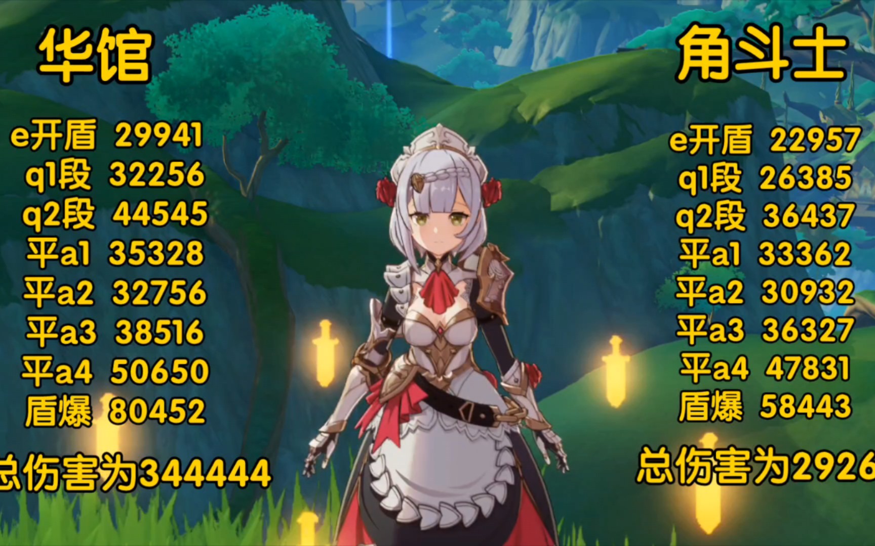 【原神/诺艾尔】华馆和角斗士这两套圣遗物的伤害对比,可以参考一下再