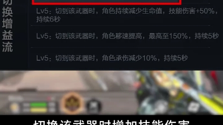 【CF手游】 SCAR守护者、双刃昼伏夜影词条搭配推荐网络游戏热门视频