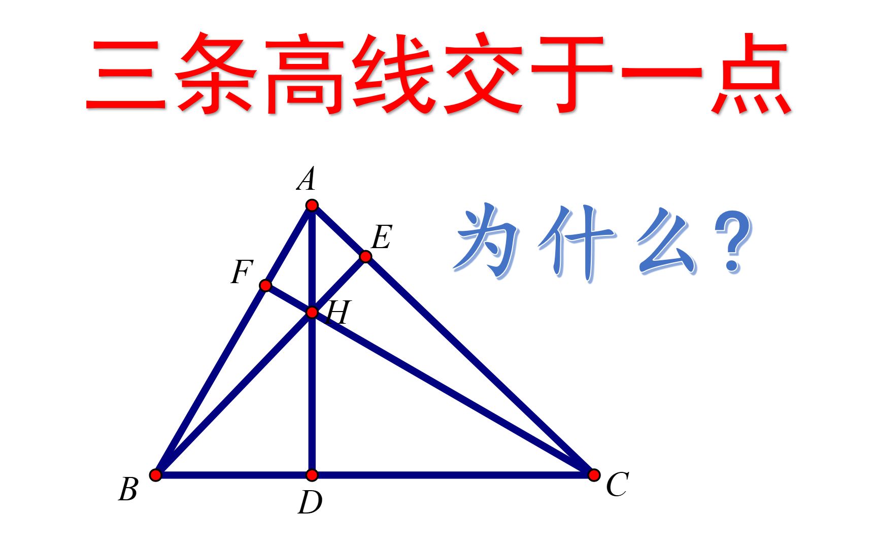 活动作品三角形的三条高线为什么交于同一点