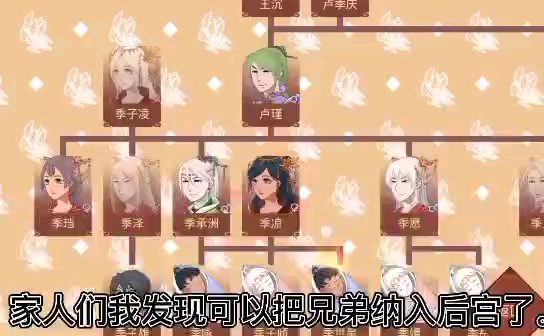 [图][女帝的后宫]二代女皇×一代女皇的儿子