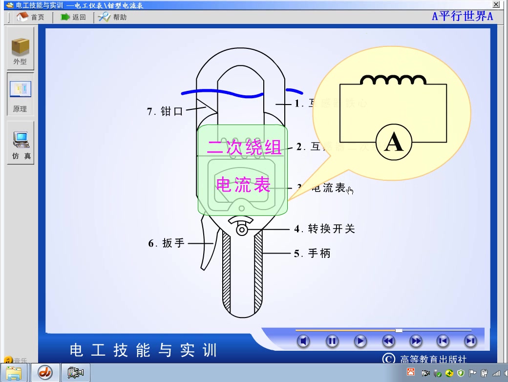 21.电工仪表钳型电流表结构原理哔哩哔哩bilibili