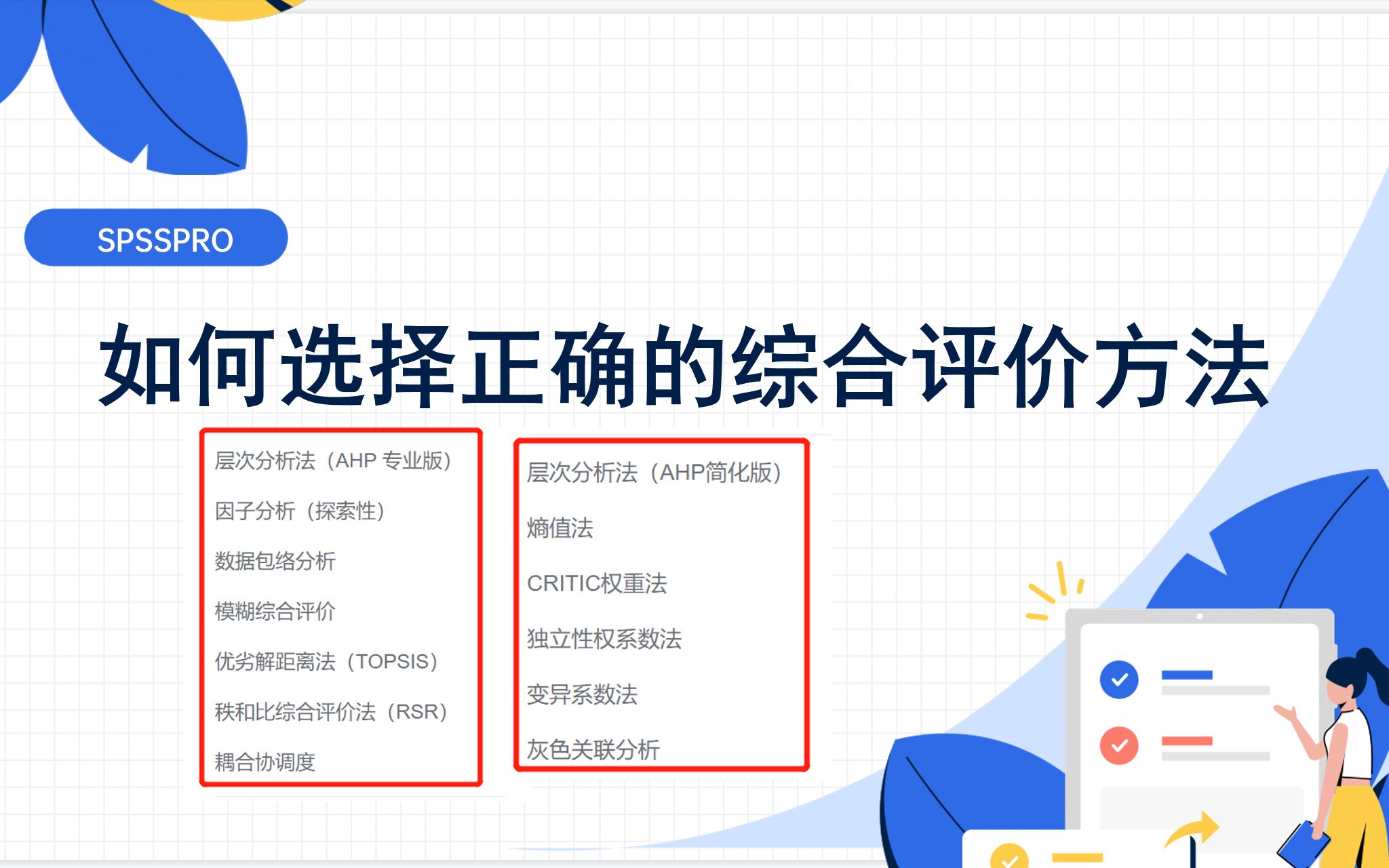 [图]spss小白快速上手之如何选择正确的综合评价方法