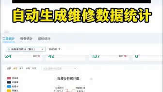 维保人员必备 报修管理软件 自动生成维修数据统计