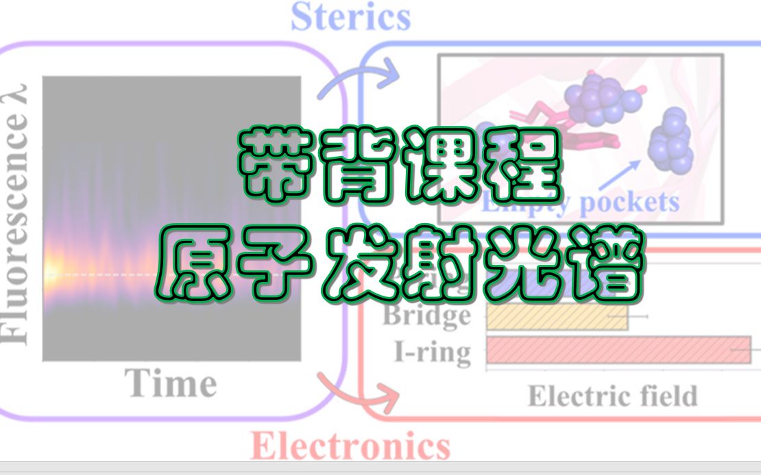 【仪器分析带背课程】原子发射光谱哔哩哔哩bilibili