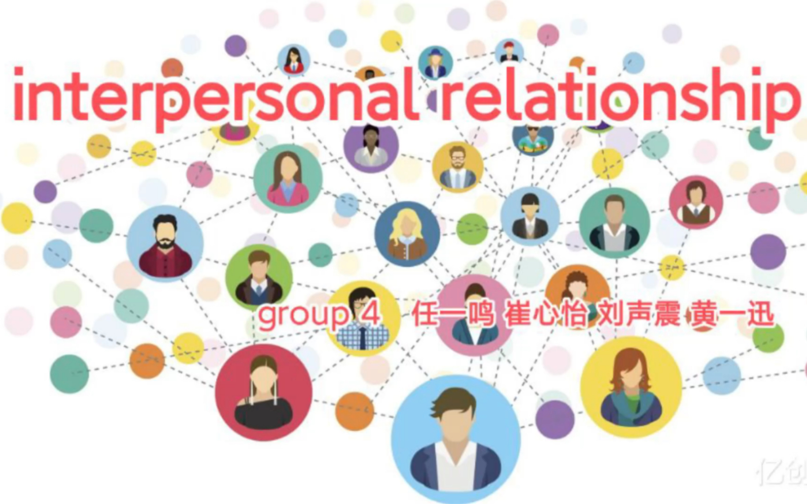 [图]presentation 【Interpersonal Relationship】