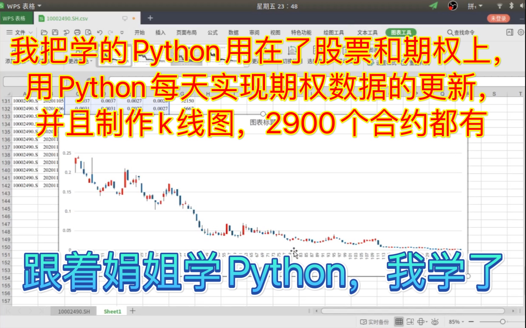 跟着娟姐学python,我把学的Python用在了股票和期权上,用Python每天实现期权数据的更新,制作k线图,2900个合约都有,股票所有数据也可下载哔哩哔...