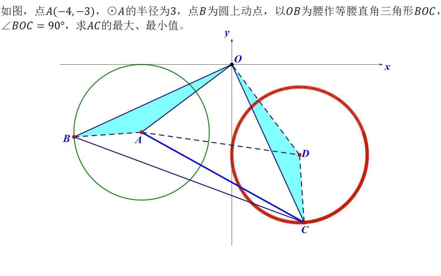 中考数学思维训练_经典几何题61_两个动点_线段最值问题_哔哩哔哩_bil