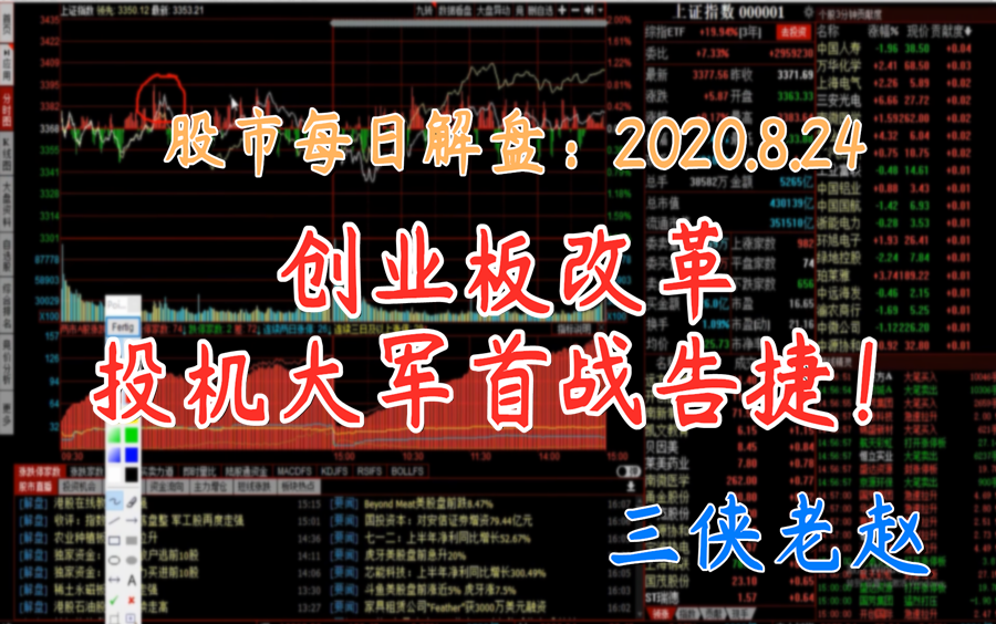 2020.8.24 创业板注册制改革,投机大军降临?继续持股等待高潮哔哩哔哩bilibili