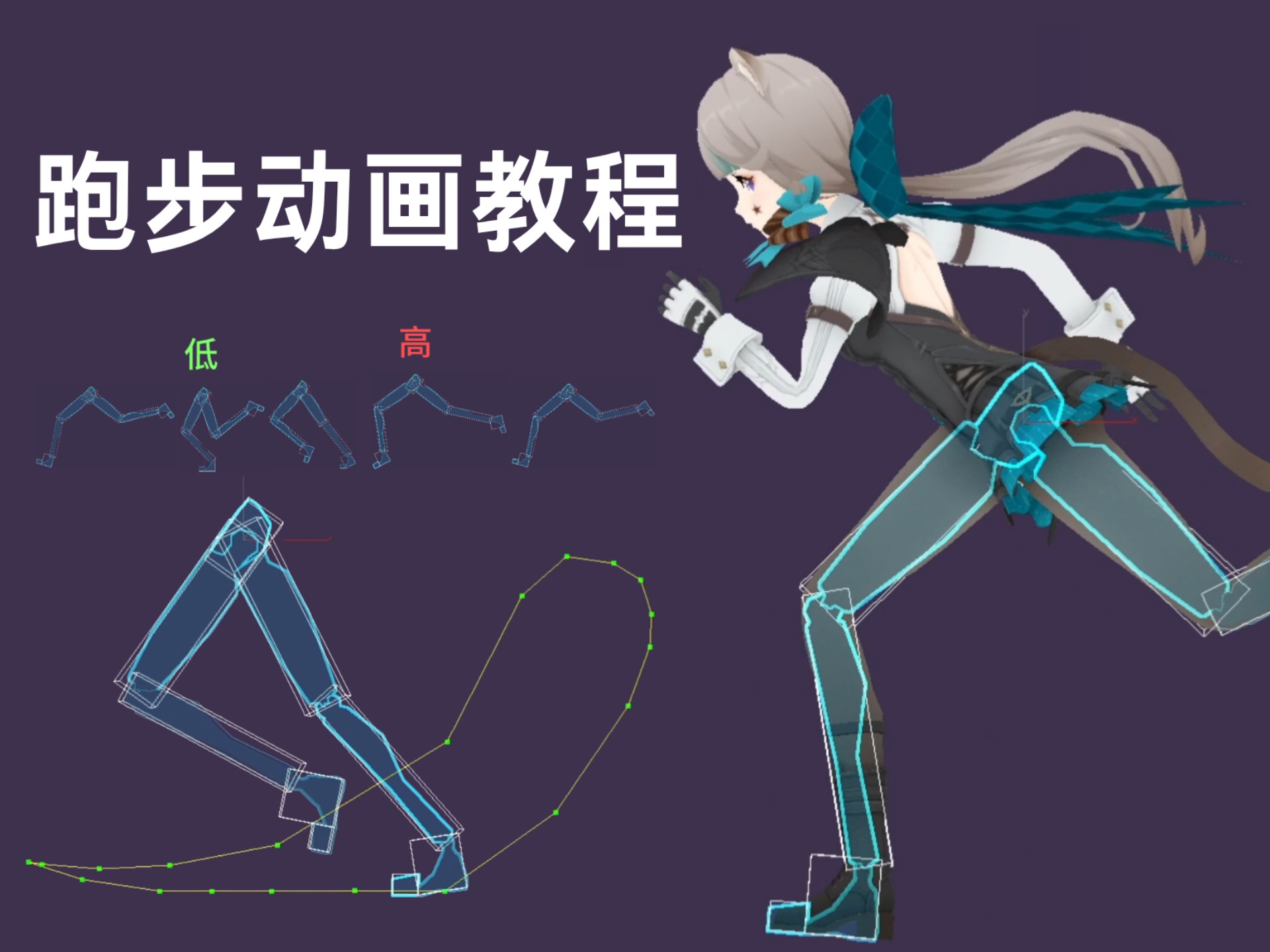 【动画拆解】跑步动画～草履虫喂饭级教程！