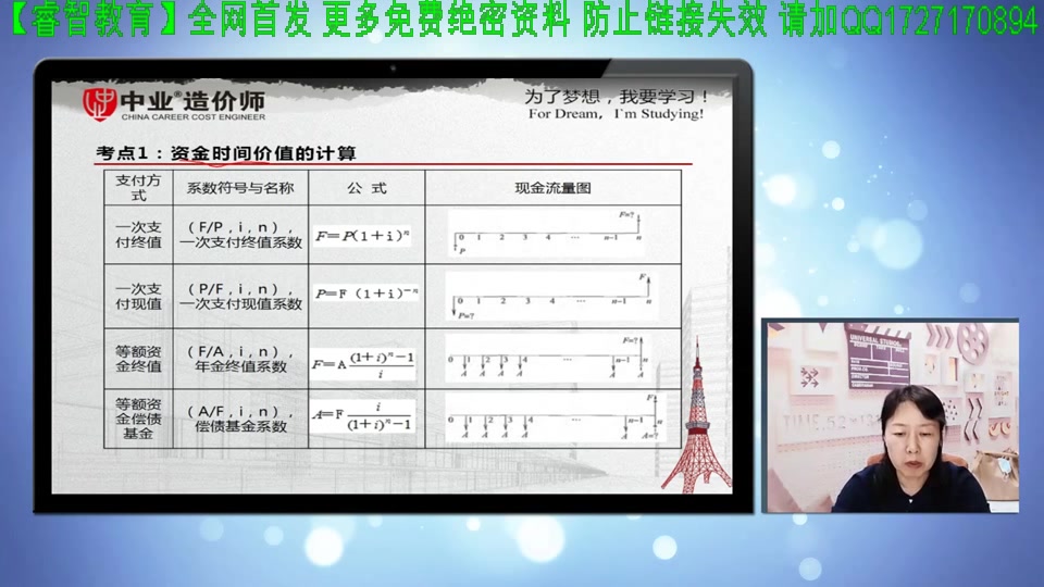 [图]2020一造案例（土建、安装）冲刺-四周强化特训-齐晓玲