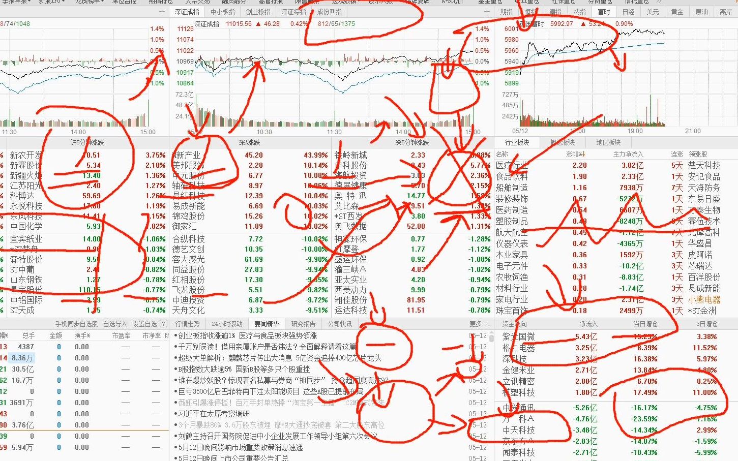 黑马珠三角哔哩哔哩bilibili