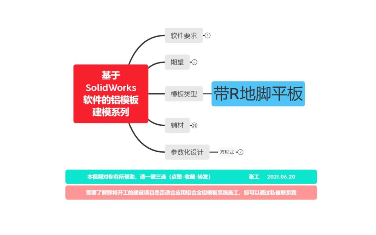 SolidWorks软件铝模板建模带R底脚平板哔哩哔哩bilibili