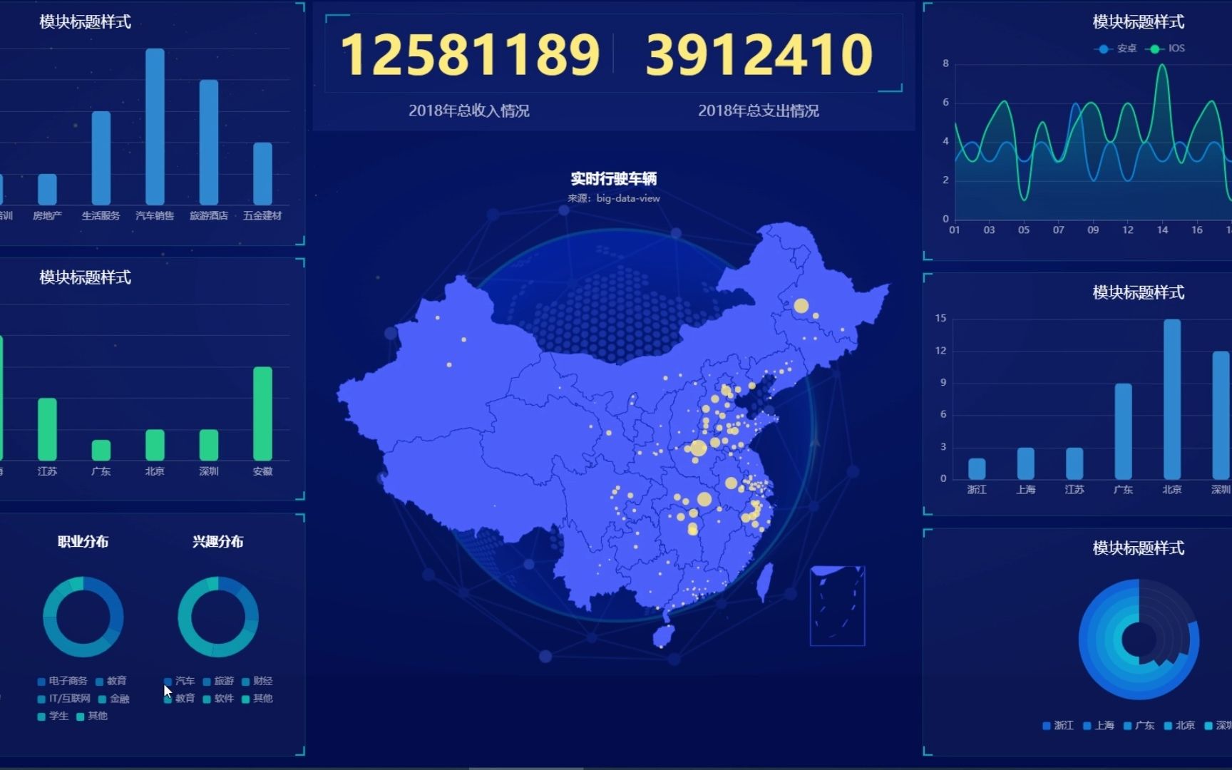 爬虫+数据可视化毕业设计:全国消费者情况看板,python爬虫可视化/数据分析/大数据/大数据屏/数据挖掘/数据爬取,程序开发+LW+答辩027哔哩哔哩bilibili