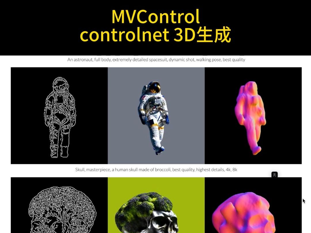 mvcontrolnet canny算子直接生成3D模型!哔哩哔哩bilibili