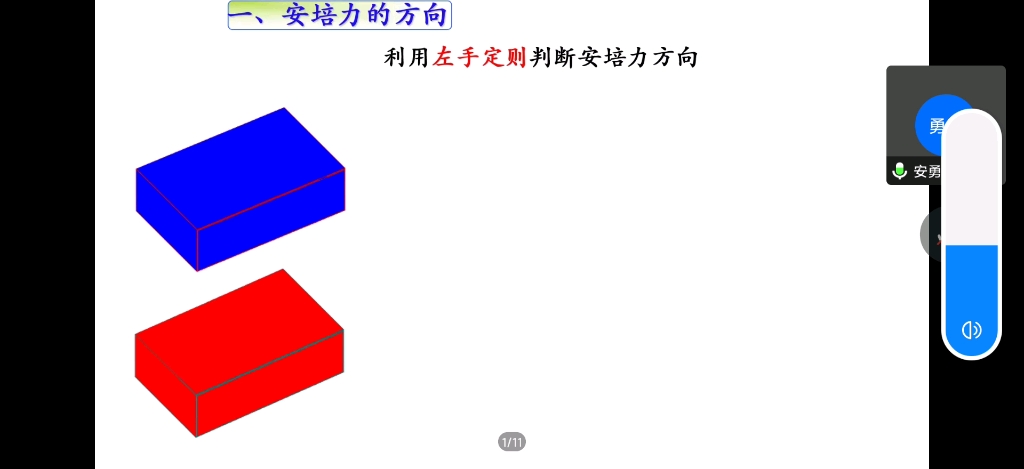 [图]【11.16】县级高中在家网课记录 物理选择性必修二第一章第n节 安培力的方向