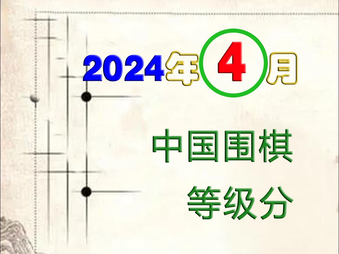 2024年4月中国围棋职业棋手等级分桌游棋牌热门视频