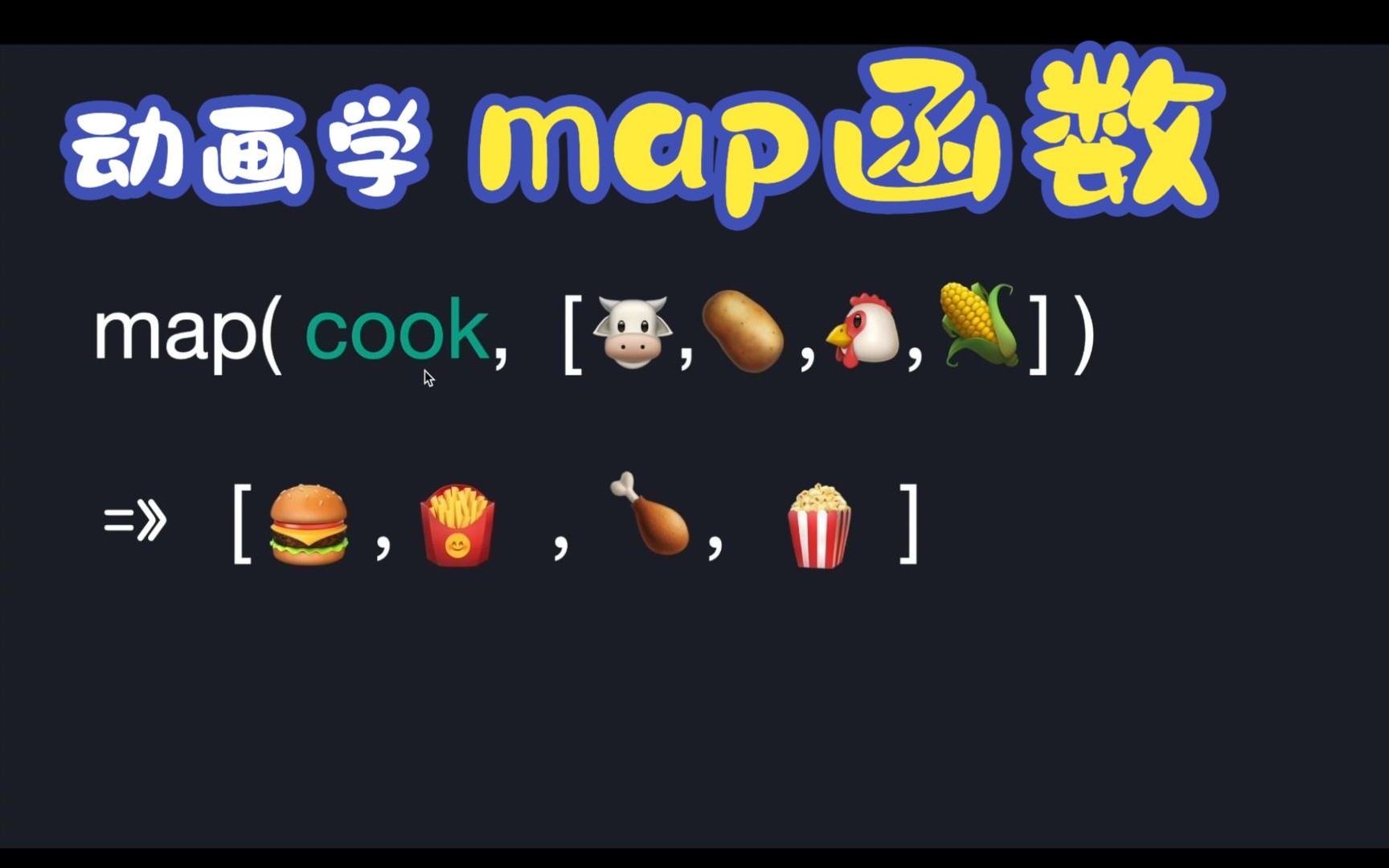 一个动画学会Python中的map函数哔哩哔哩bilibili