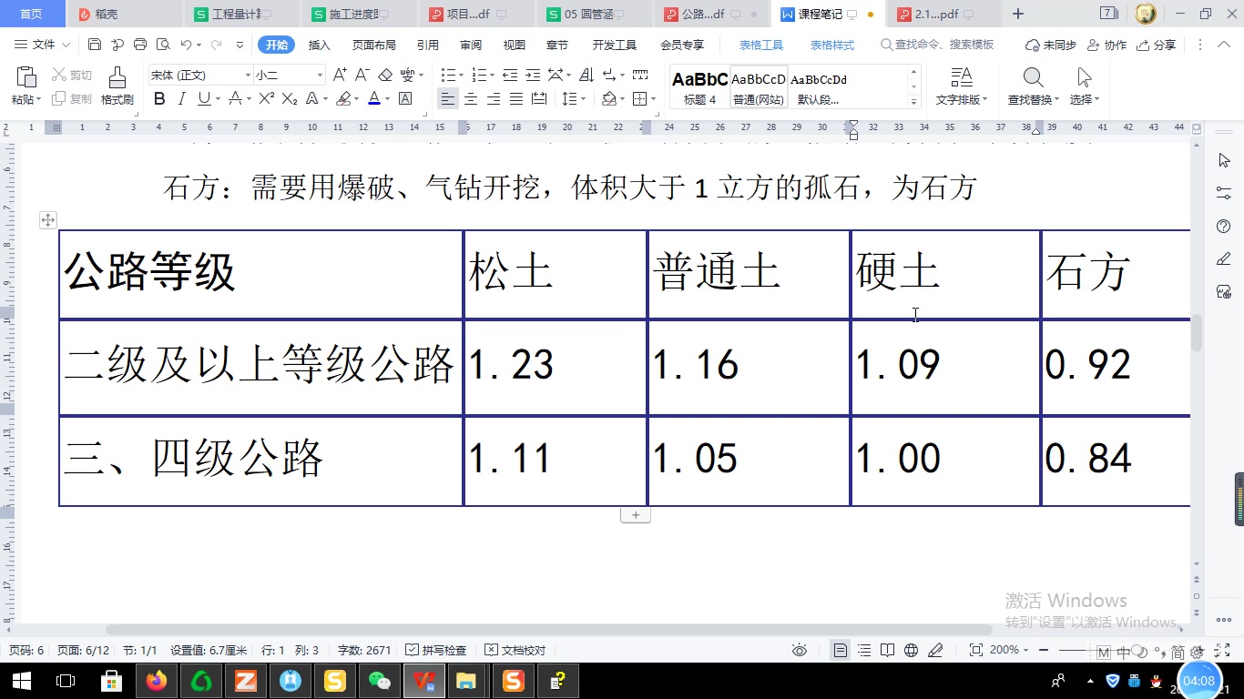 [图]还不理解挖土方概念及类型划分？看这个视频你就懂了