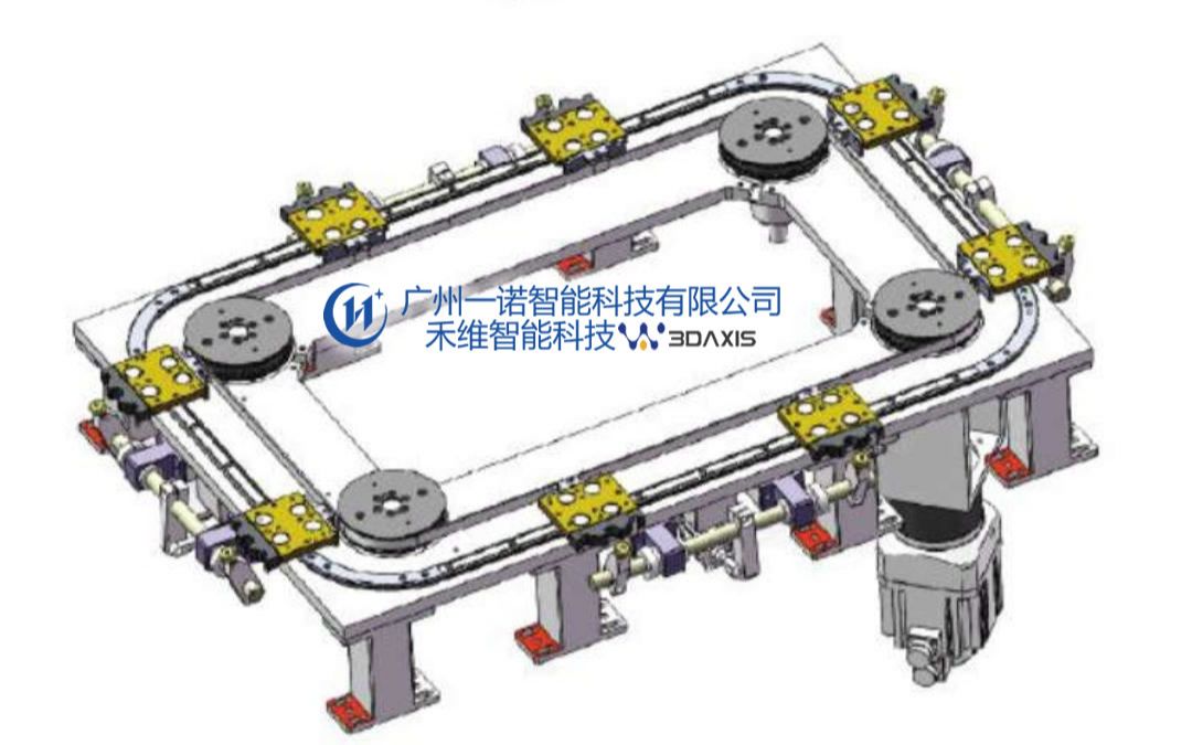 环形导轨厂家,U型导轨,精密环形输送线,圆弧矩形轨道输送系统,高精度闭环输送线,滚轮导轨,环形回流输送线,广东国产环形导轨哔哩哔哩bilibili