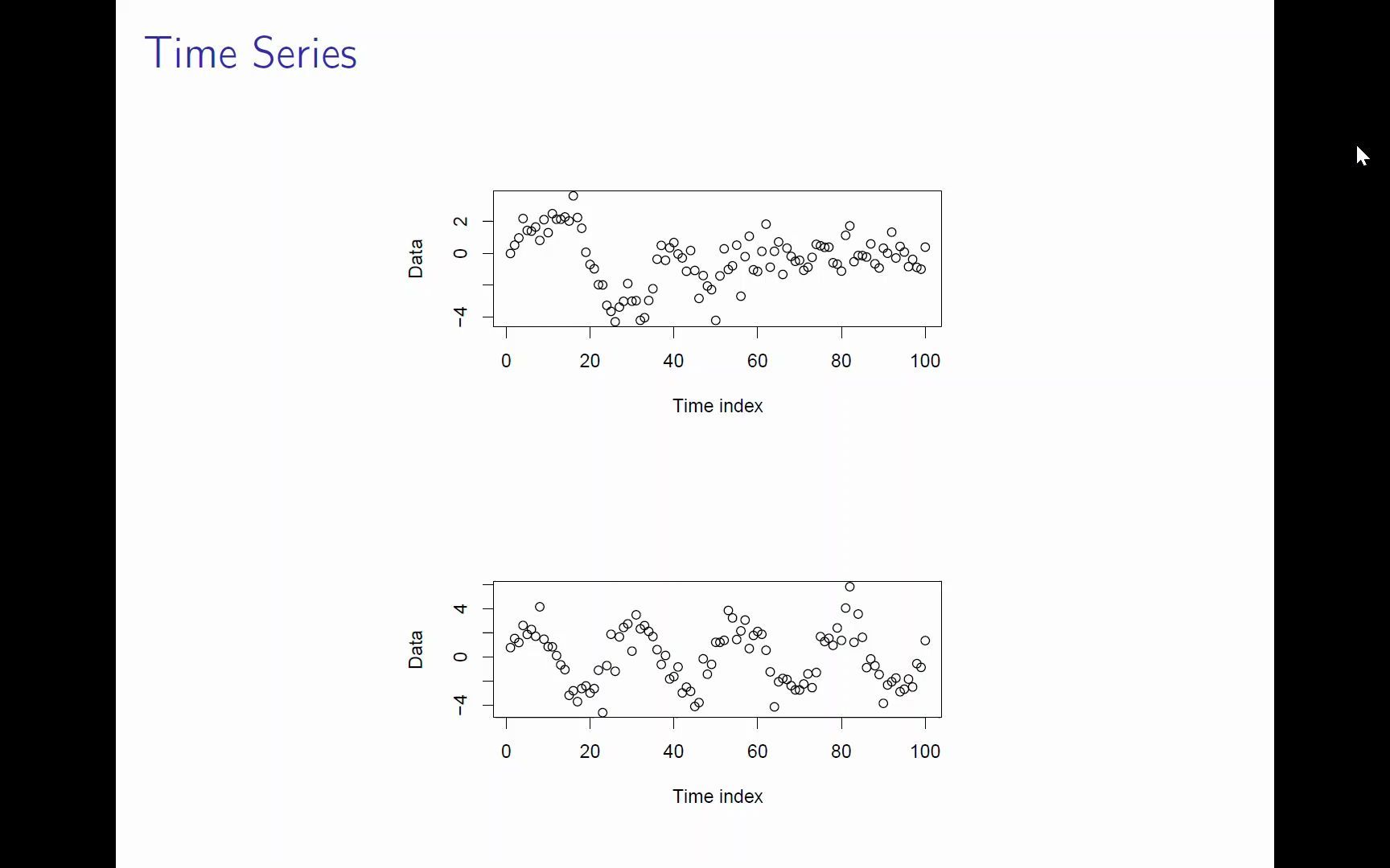 [图]Change Point Detection in Time Series