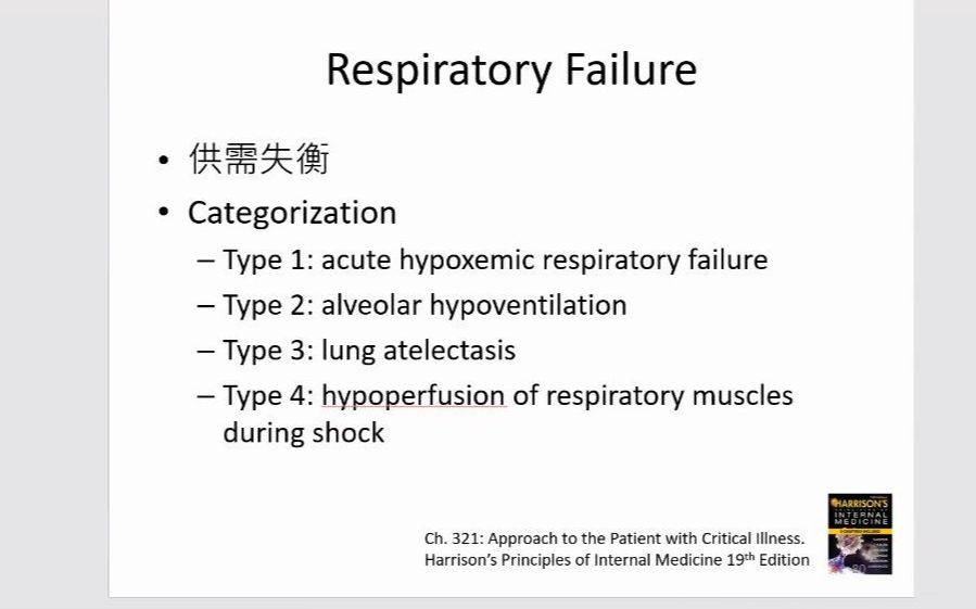 大学内科学线上课程 医学生 护理 急性呼吸窘迫症候群的原因急性和慢性呼吸衰竭 郁血性心衰竭哔哩哔哩bilibili