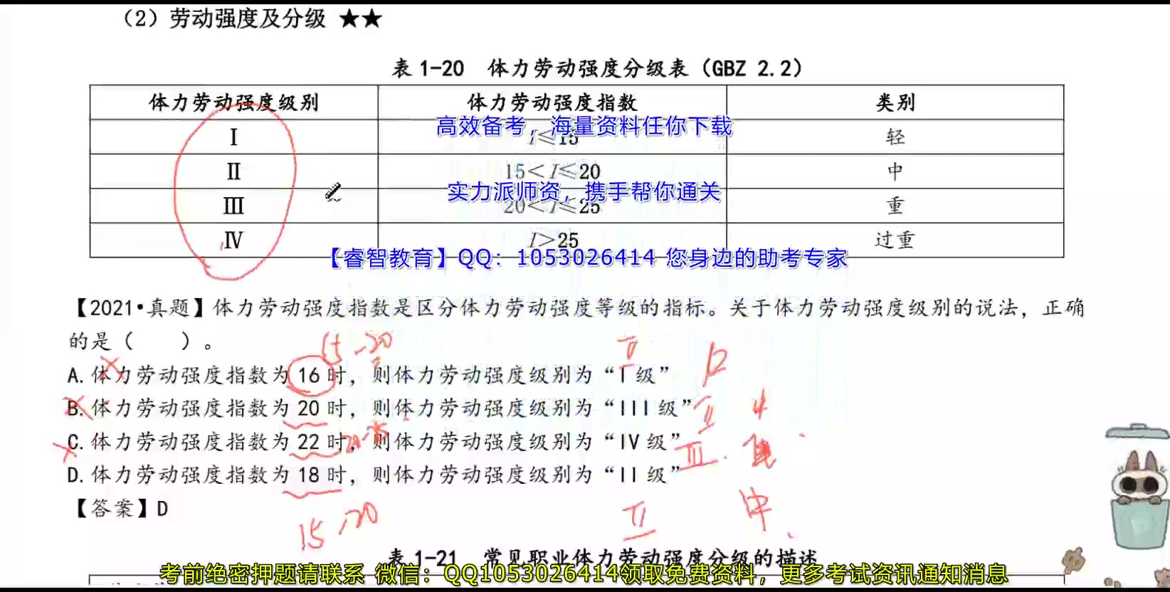 【注安技术】2023年注安技术冲刺班核心提分宝典佚名哔哩哔哩bilibili