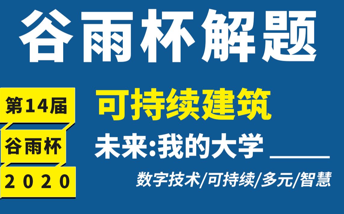 2020谷雨杯解题未来我的大学哔哩哔哩bilibili