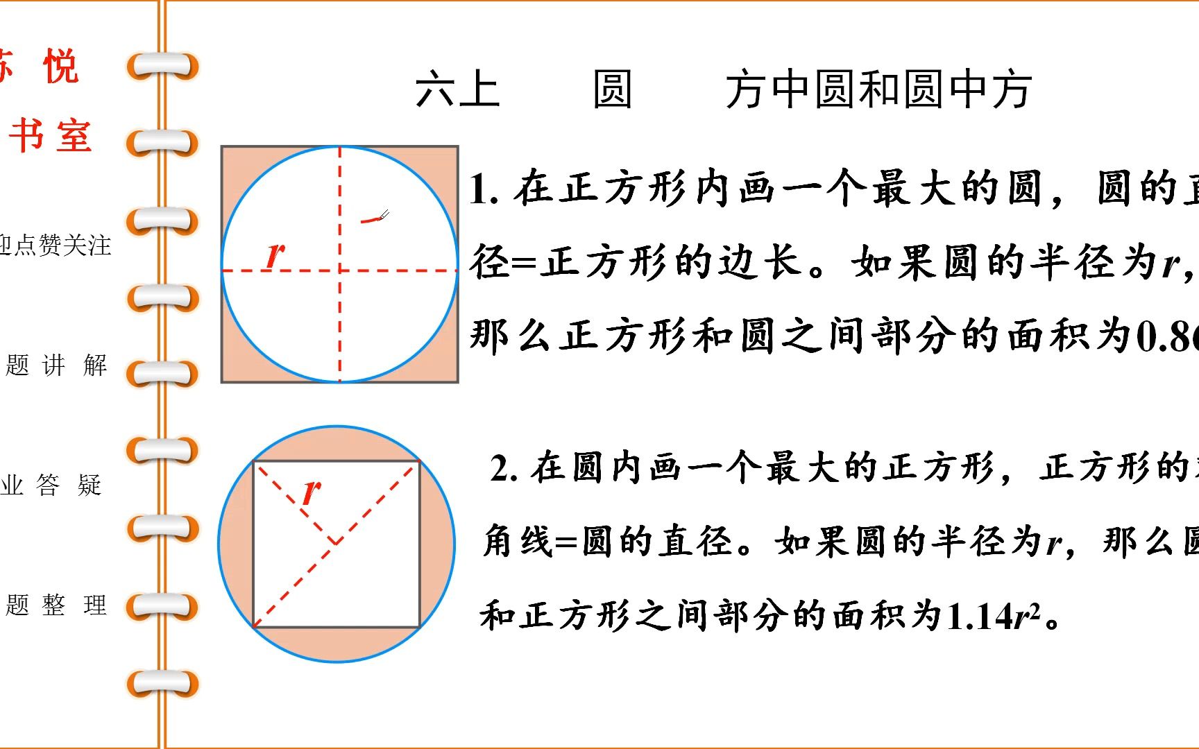 六年级数学上学期圆 圆中方和方中圆的面积哔哩哔哩bilibili