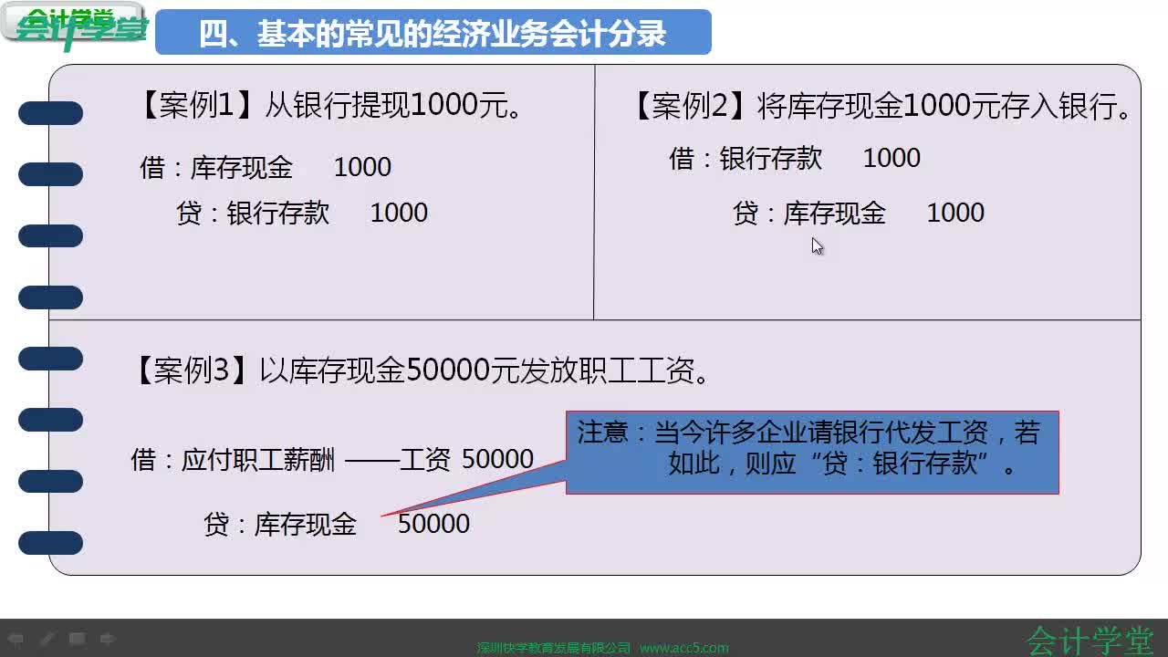 会计建账流程新手会计建账会计建账的步骤哔哩哔哩bilibili