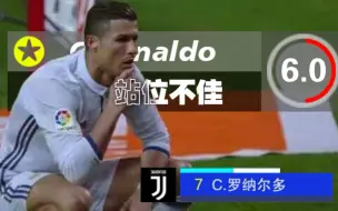 Download Video: 如果用FIFA的标准评定一个球员