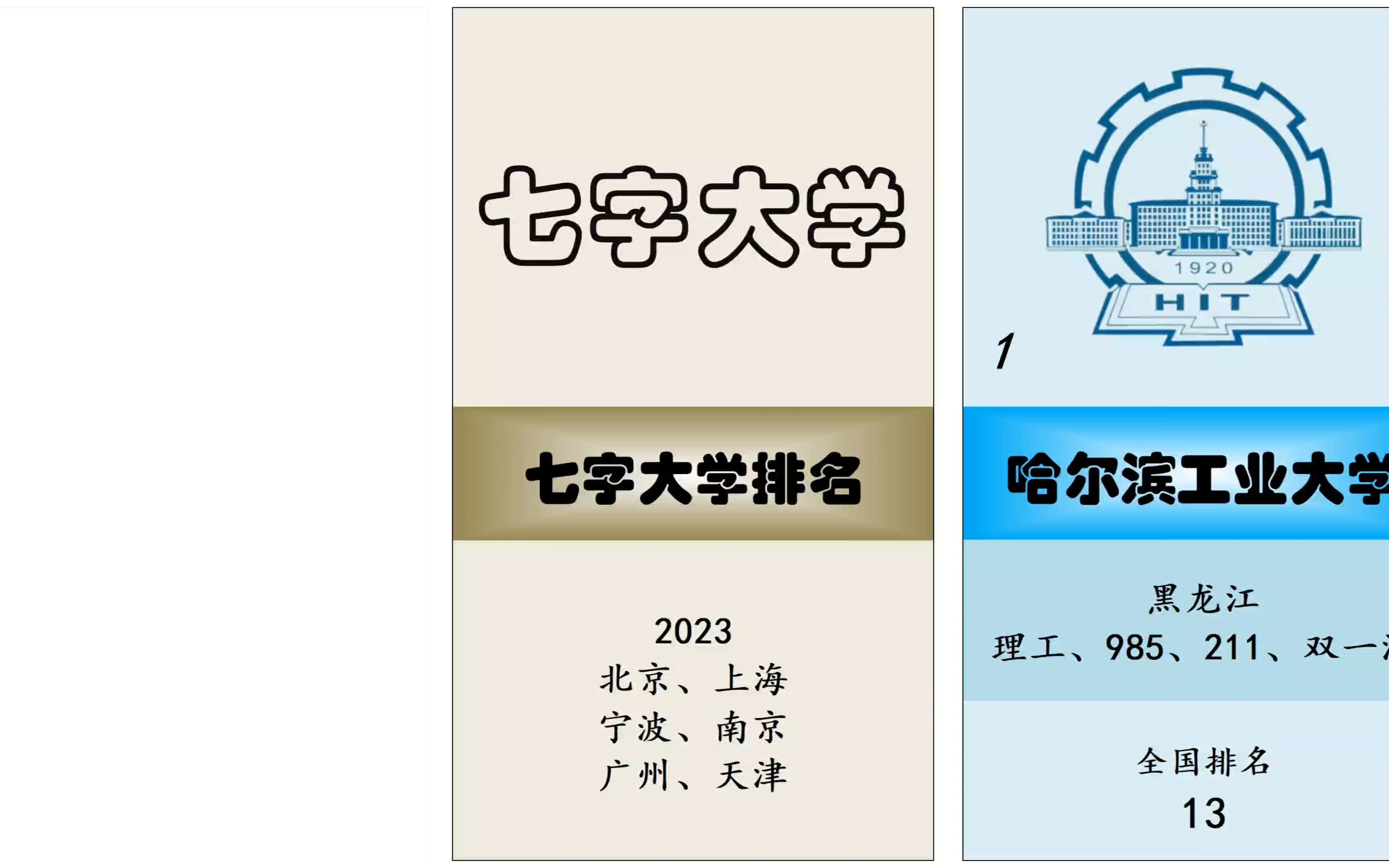 2023年最新七字大学排名,哈尔滨工业大学、北京协和医学院、哈尔滨工程大学位列前3!哔哩哔哩bilibili