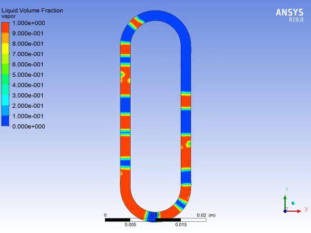 脉动热管pulsatingheatpipe的fluent模拟视频