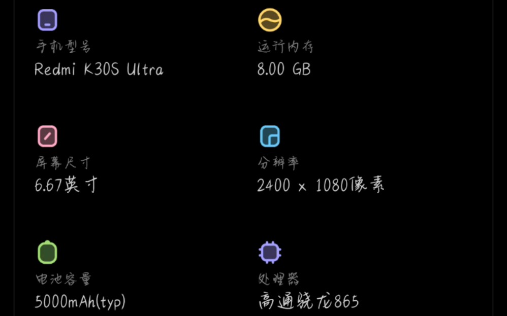 比肩国际大厂的信号网络哔哩哔哩bilibili