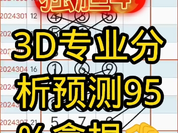 福彩3D310期更新分析预测哔哩哔哩bilibili