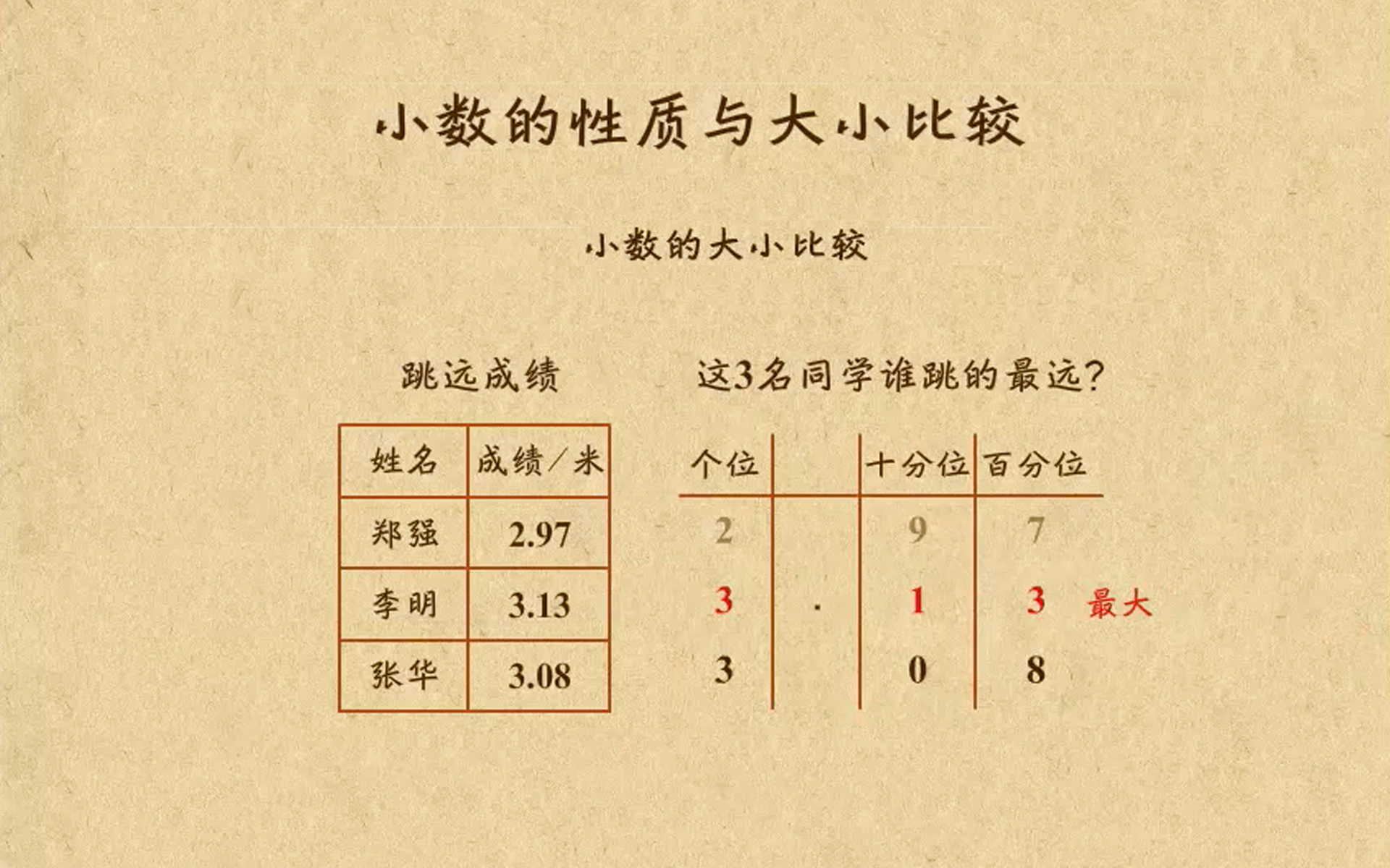 [图]TT0018-8-小学数学-北师版-四年级下册-全23集