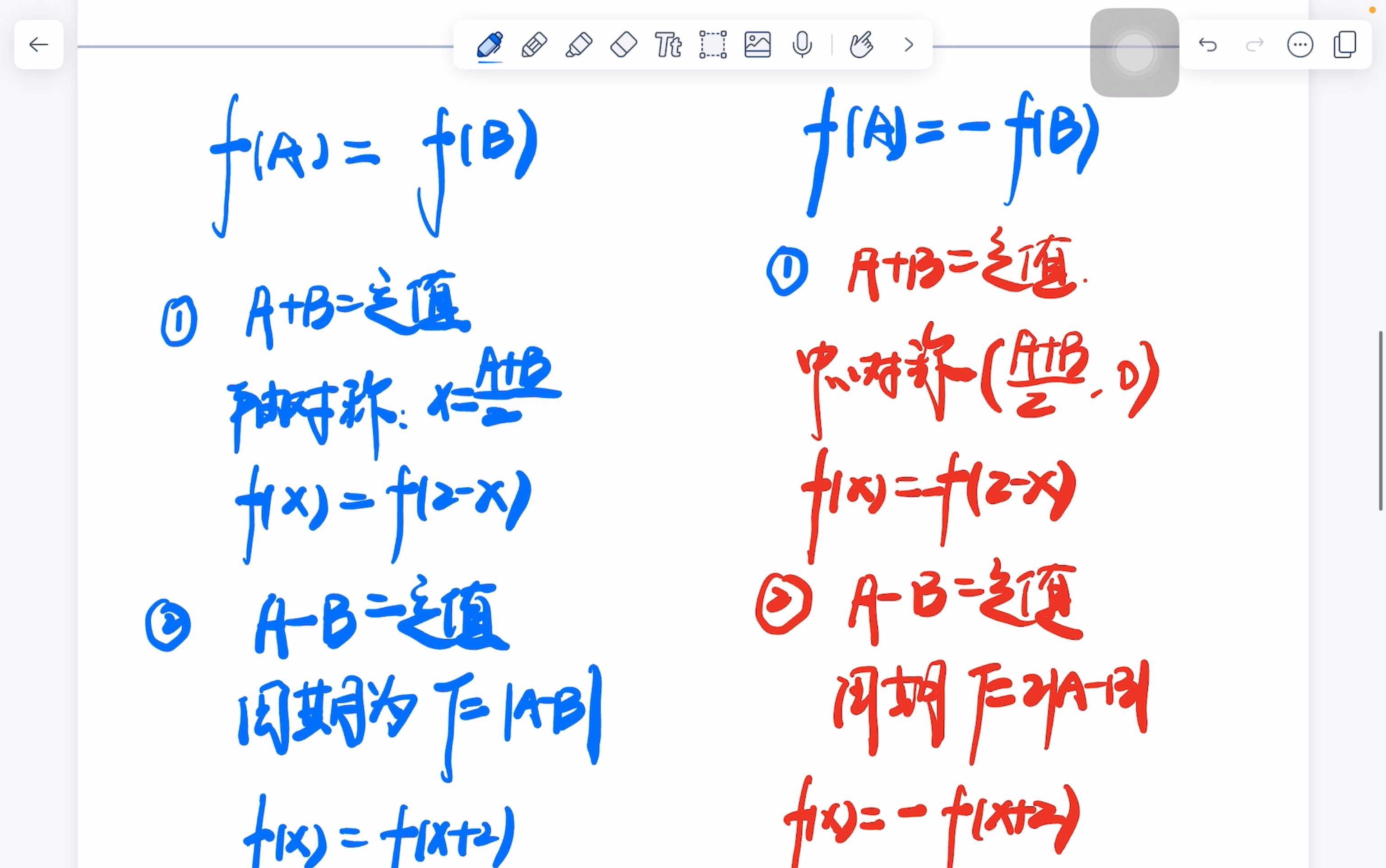 最小正周期公式图片