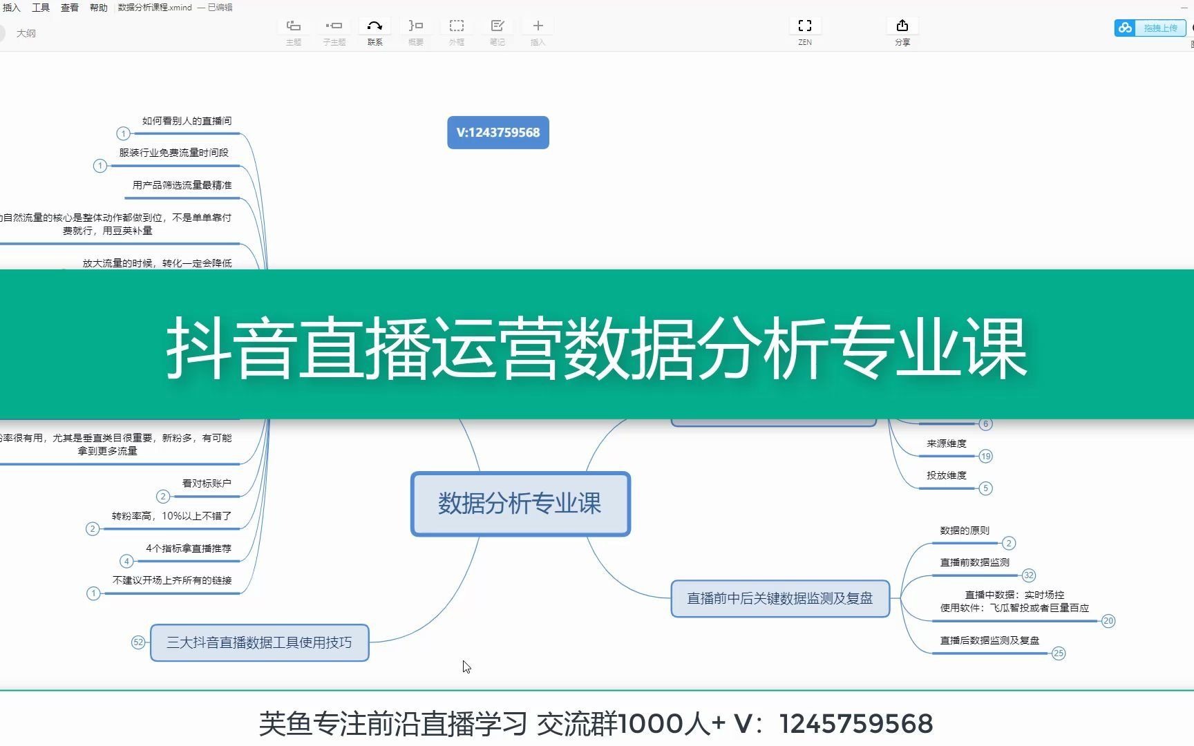 抖音直播运营数据分享专业课程哔哩哔哩bilibili