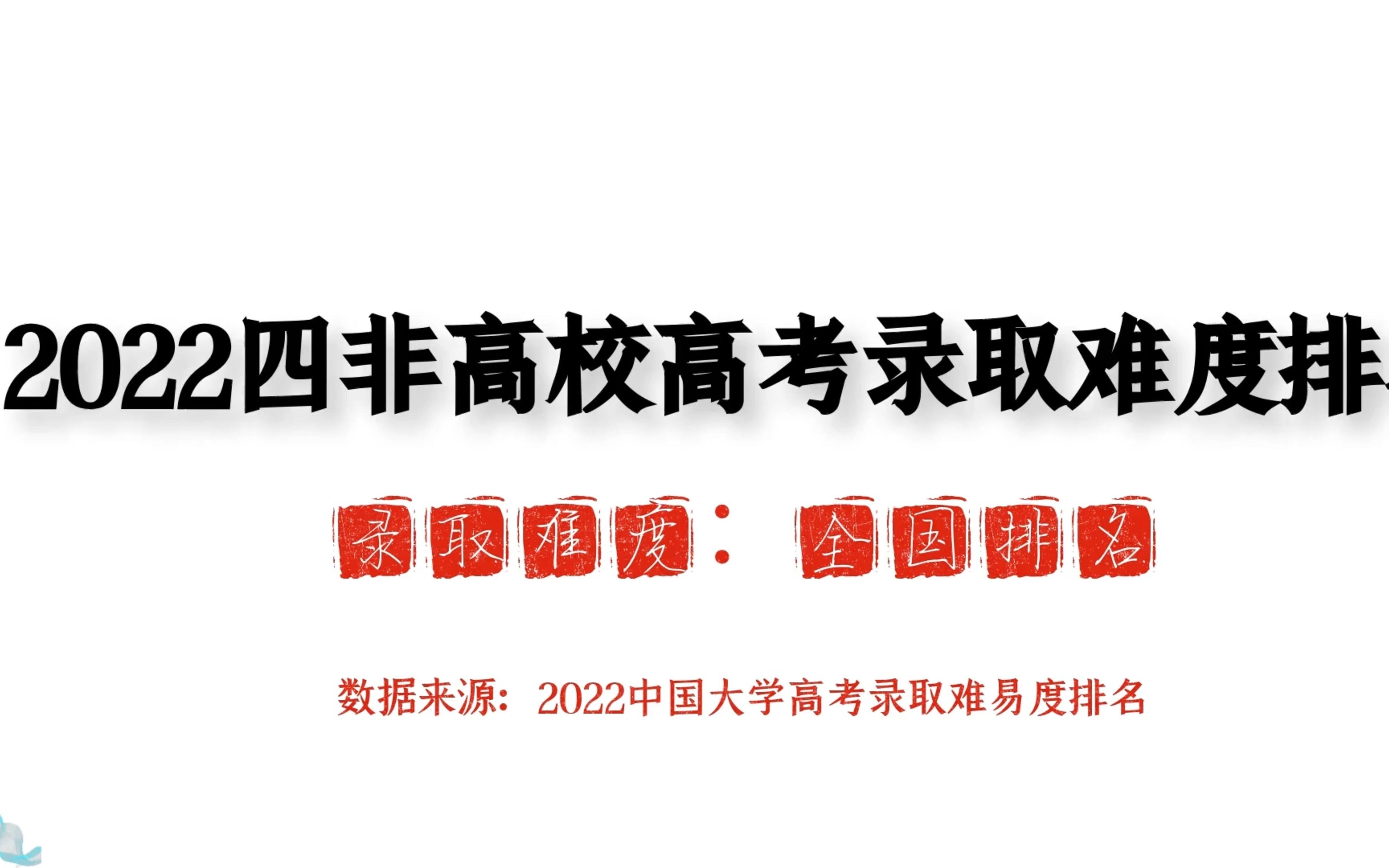 2022年四非高校高考录取难度排名,中国社会科学院大学、首都医科大学、华东政法大学位列前3!哔哩哔哩bilibili