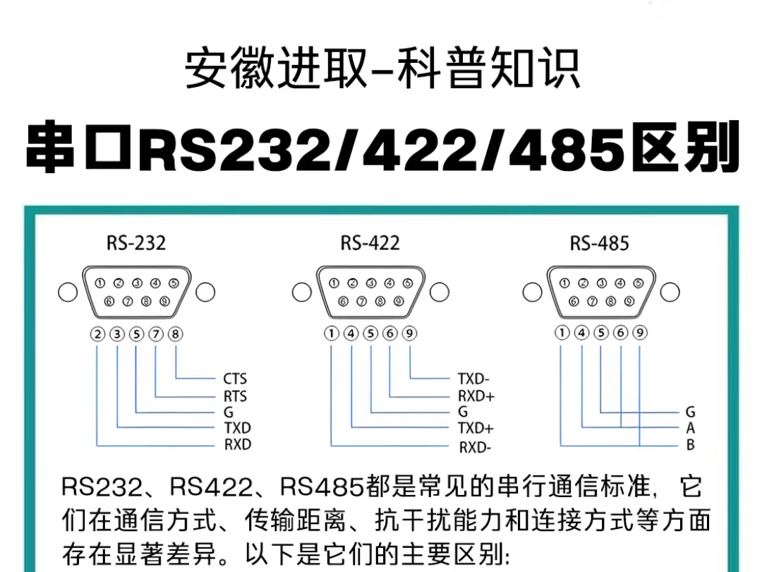 15针串口图解图片