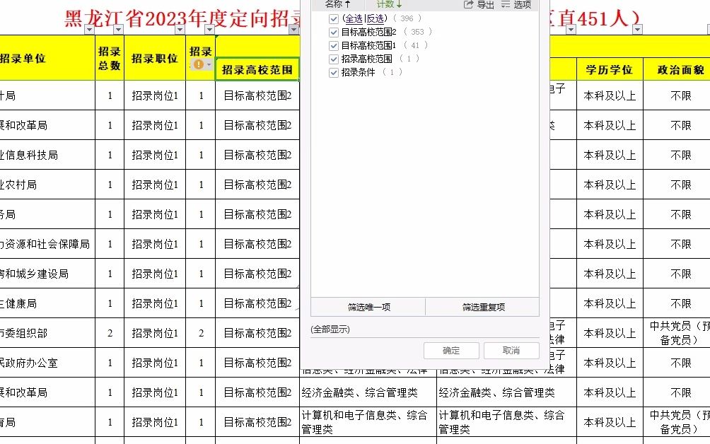 [图]黑龙江省23年定向选调县市区直岗位计划解读