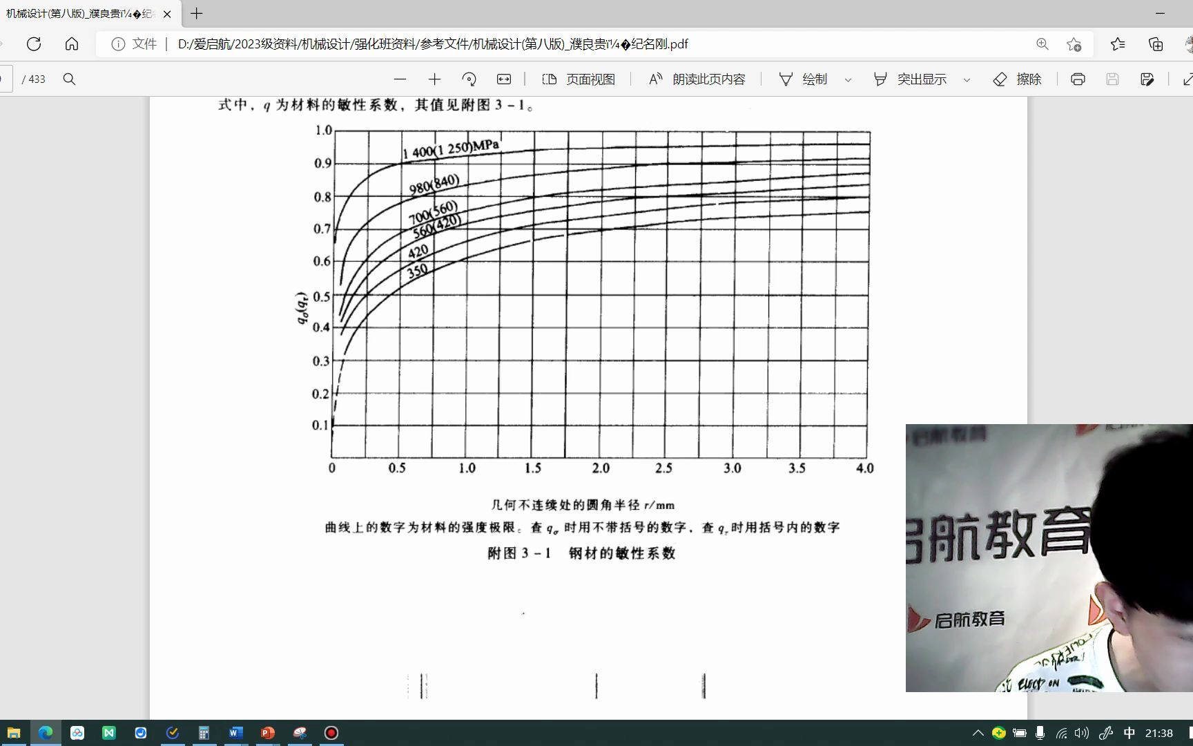 双线性插值法哔哩哔哩bilibili