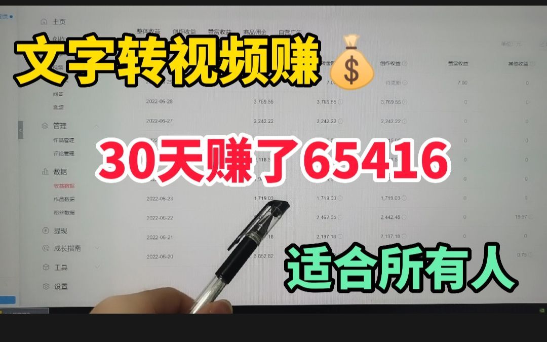 文字转视频赚钱,30天挣了65000多,全程复制粘贴,适合所有人!哔哩哔哩bilibili