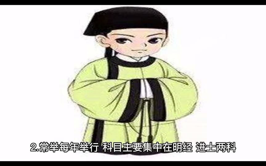 我国古代科举制度哔哩哔哩bilibili