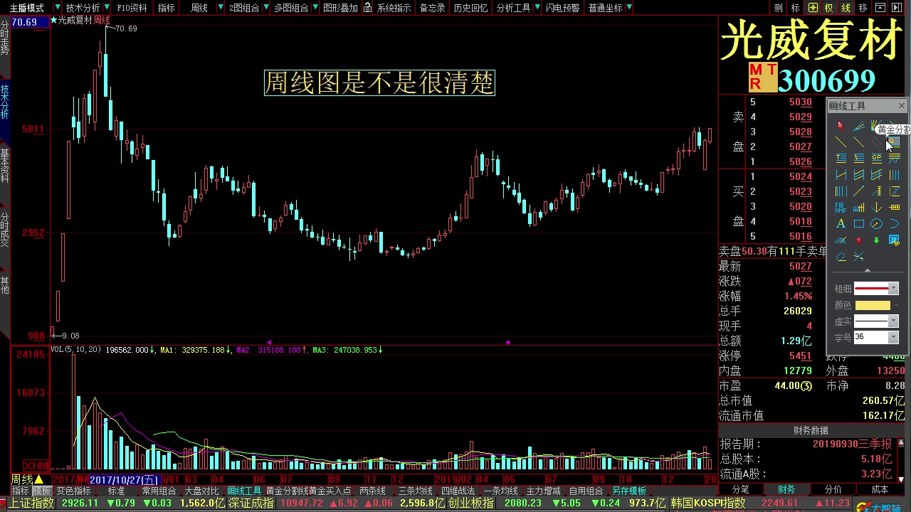 [图]令哥短线交易秘诀的精髓  短线交易秘诀做短线 短线交易秘诀视频讲解