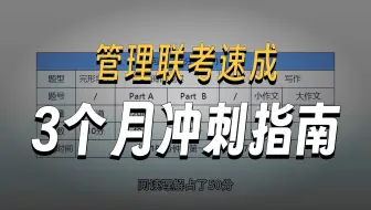 三个月，不花钱考上在职MEM