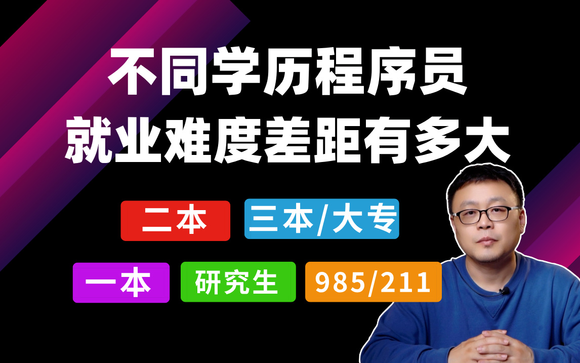 2025年IT行业不同学历程序员就业难度差距有多大,你可能一无所知!【马士兵】哔哩哔哩bilibili